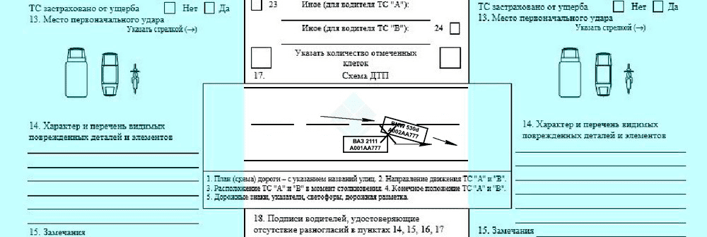 Пример правильной схемы ДТП по протоколу Евро-2021