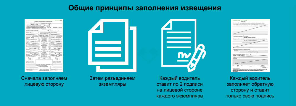 Общие принципы разработки Европейского протокола в 2021 году